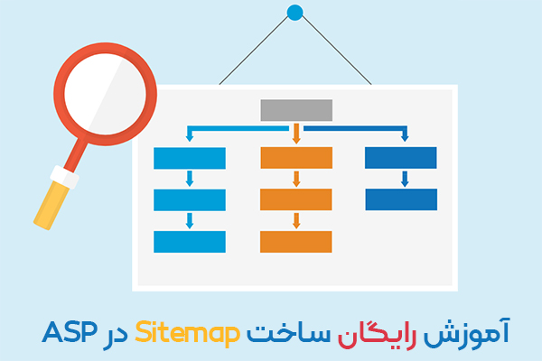 آموزش ساخت Sitemap در ASP